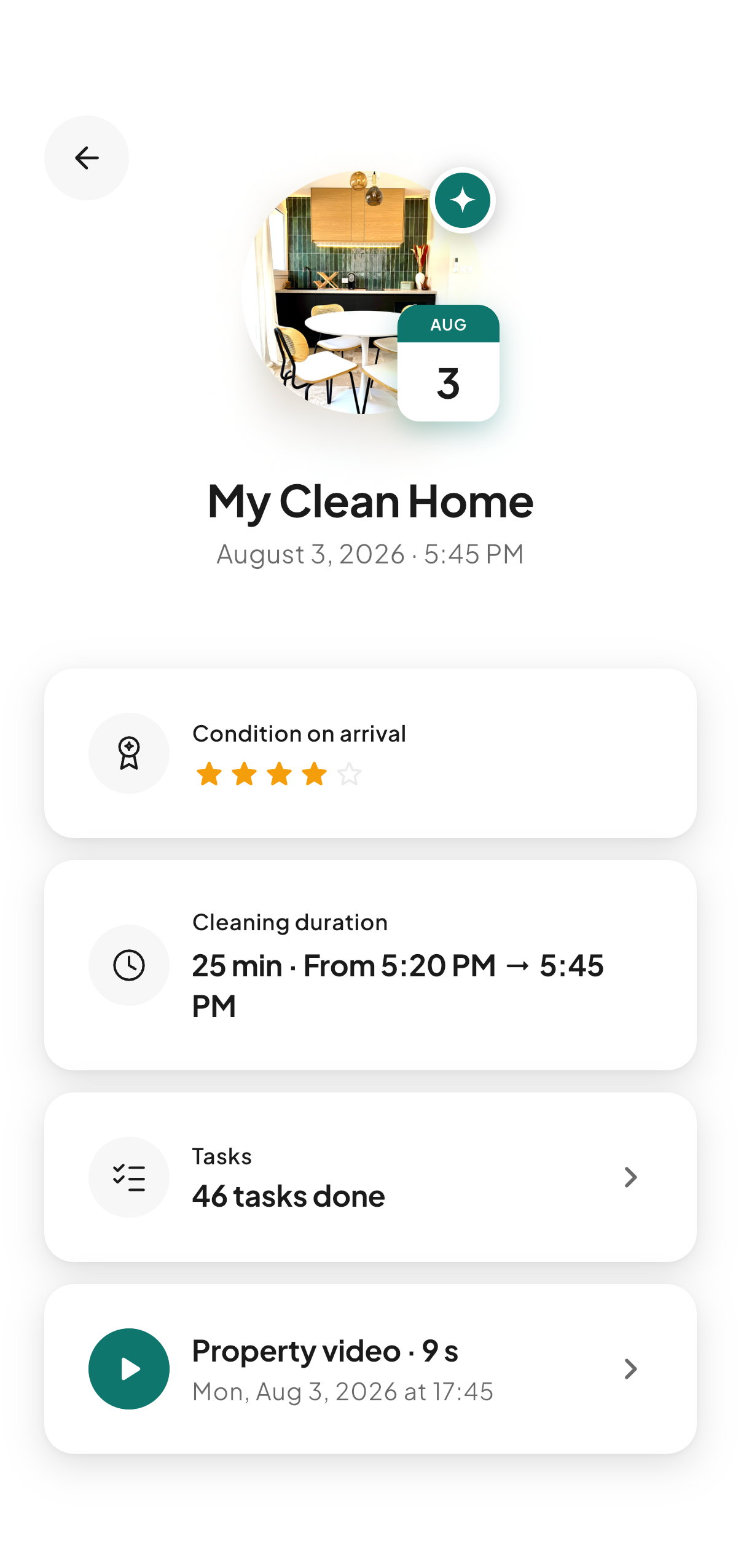 A cleaning summary in CleanClac: condition on arrival rated four out of five, actual duration, tasks completed, video of the property