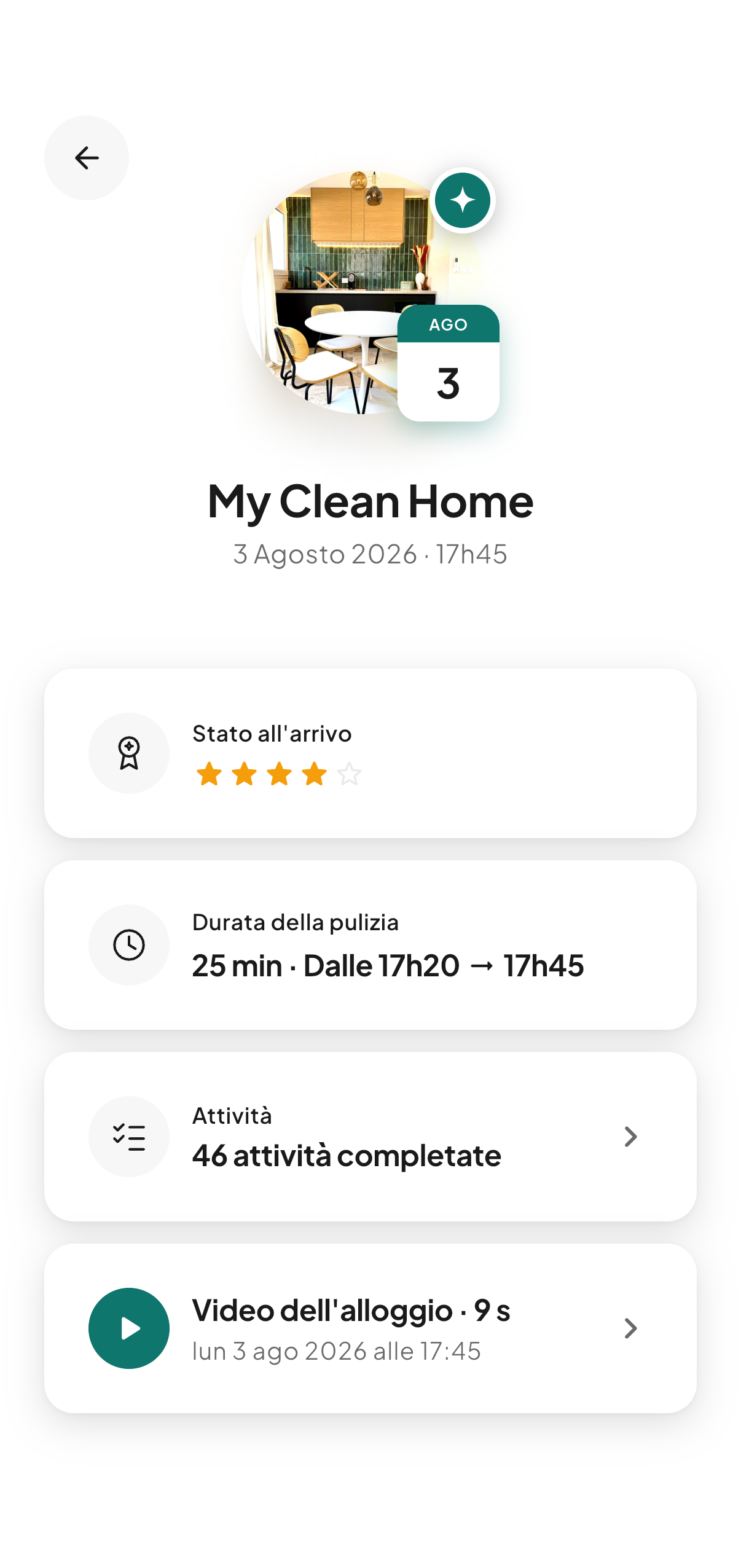 Il riepilogo di una pulizia in CleanClac: stato all'arrivo valutato quattro su cinque, durata reale, attività svolte, video dell'alloggio