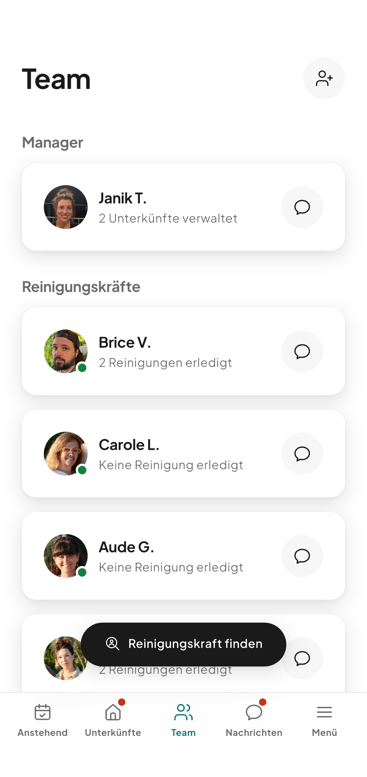 Der Team-Bildschirm von CleanClac: die Manager, dann die Reinigungskräfte, jeweils mit der Zahl erledigter Reinigungen