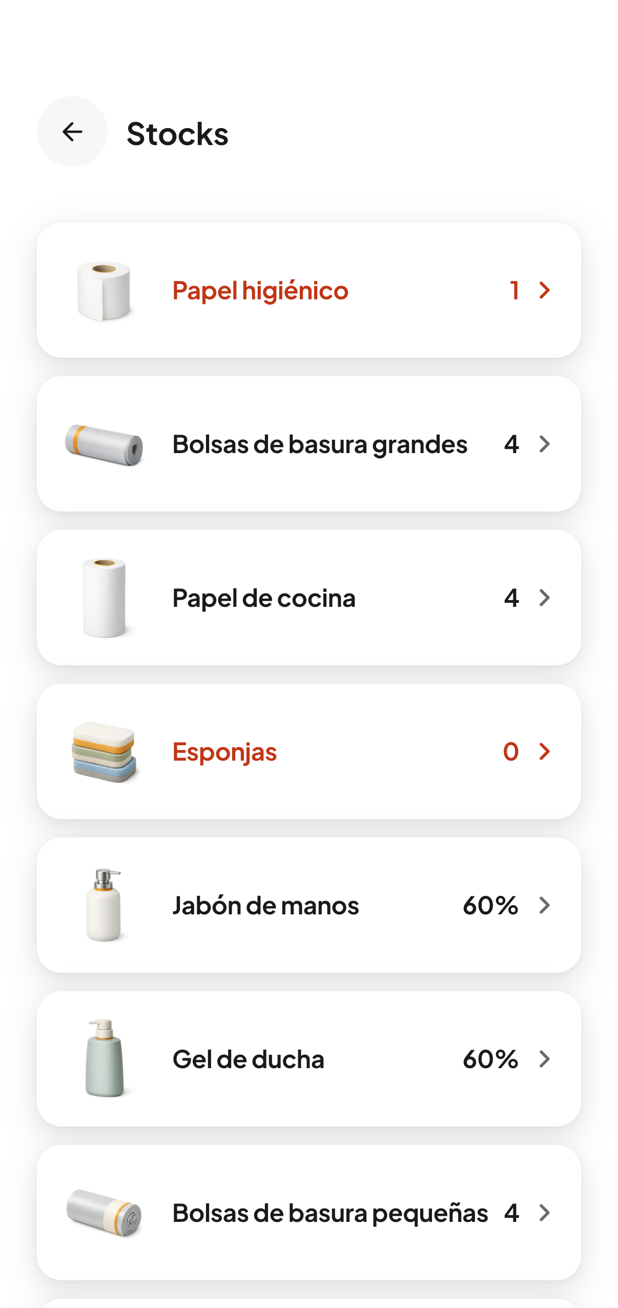 La pantalla de existencias de un alojamiento en CleanClac: papel higiénico, bolsas de basura, papel de cocina, esponjas, jabón